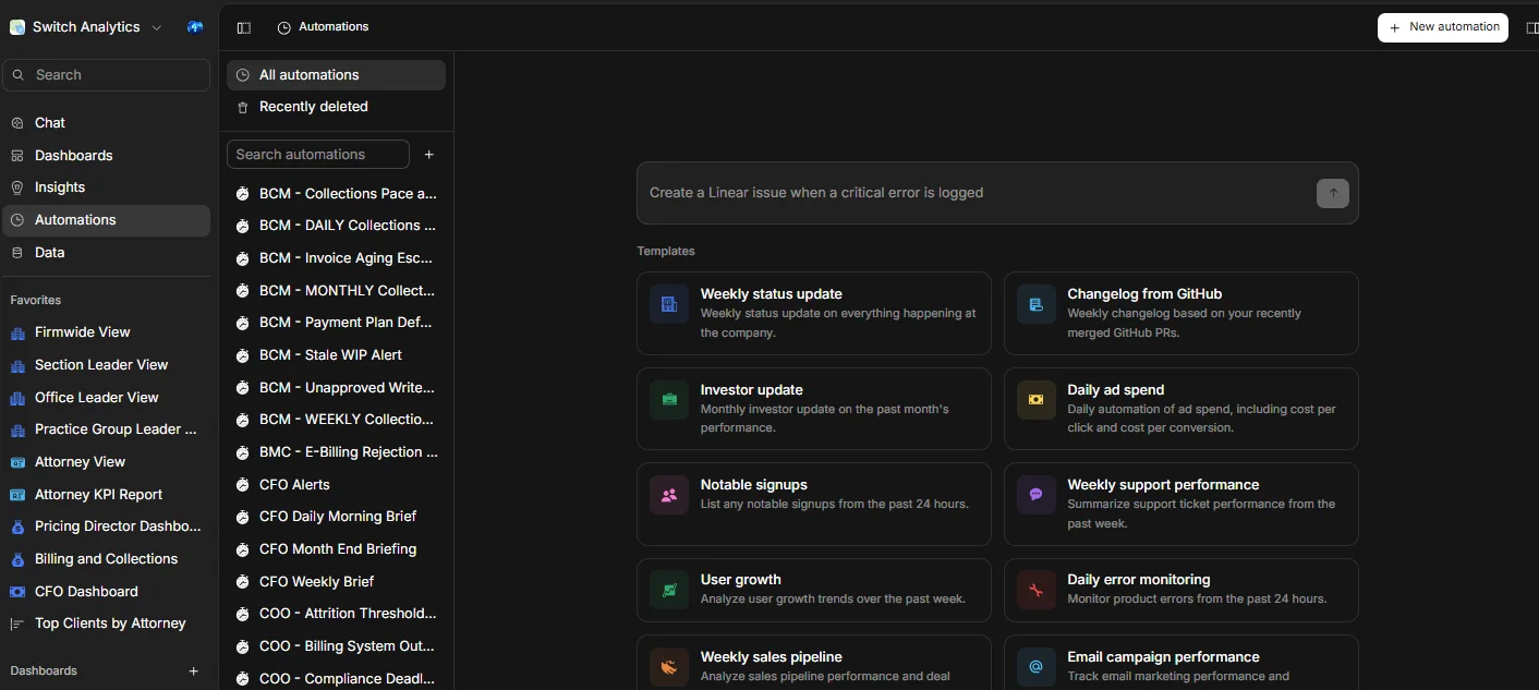 Basedash automations dashboard showing configured alerts, scheduled reports, and notification rules with weekly status updates and performance monitoring